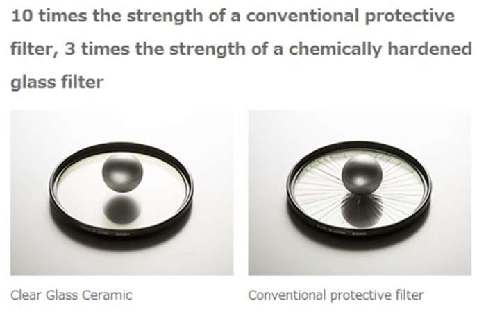 Sigma Protector 86 mm WR Ceramic | keramický ochranný filtr