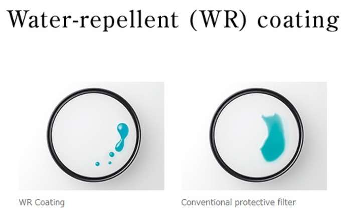 Sigma Protector 105 mm WR Ceramic | keramický ochranný filtr