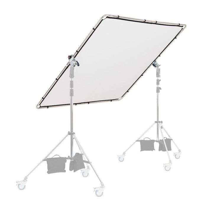 Manfrotto Pro Scrim All In One Kit Large | Set rámu s odraznými deskami 2 x 2 m | MLLC2201K