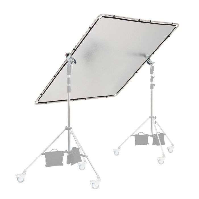 Manfrotto Pro Scrim All In One Kit Large | Set rámu s odraznými deskami 2 x 2 m | MLLC2201K