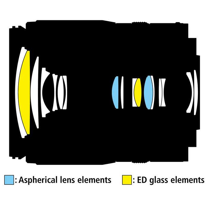 Nikon Z 18-140 mm f/3,5-6,3 DX VR
